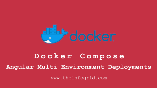Docker Compose - Angular Multi Environment Deployments